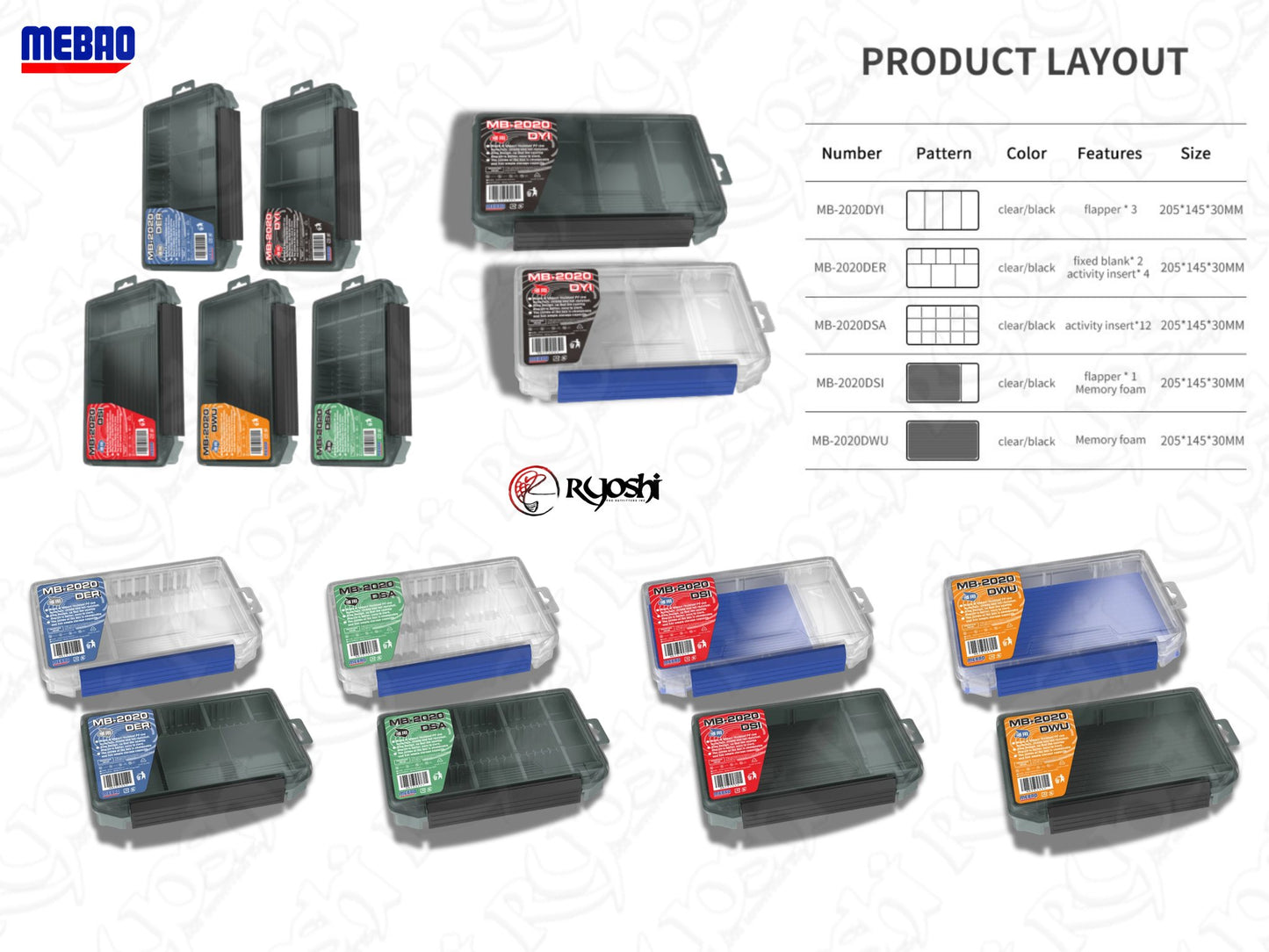 Mebao MB-2020 System Case