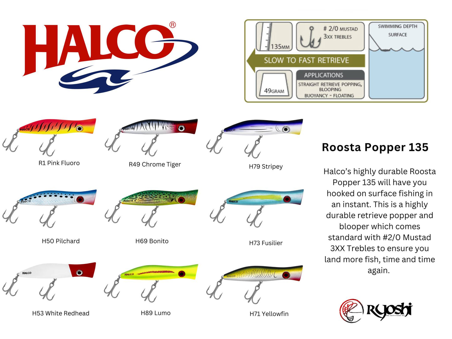 Halco Roosta Popper 135