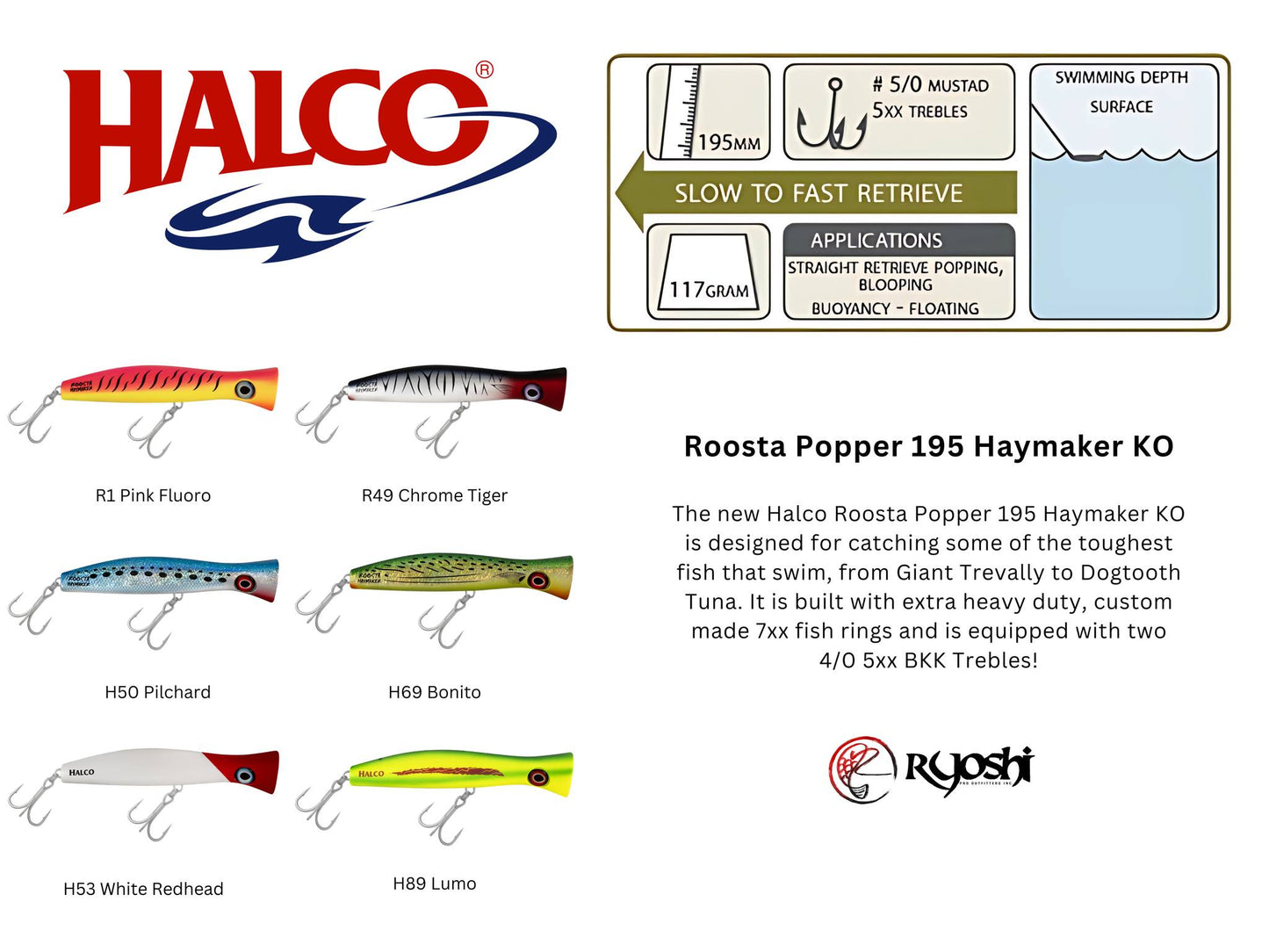 Halco Roosta Popper 195 Haymaker