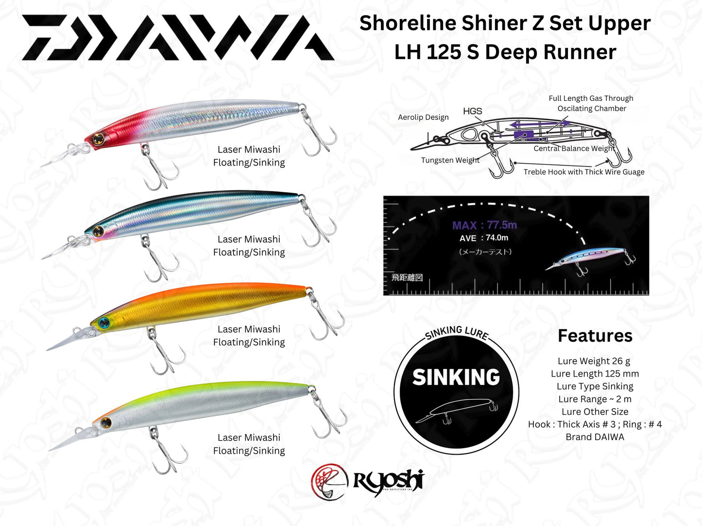 Daiwa Shoreline Shiner Z Set Upper LH 125 S Deep Runner
