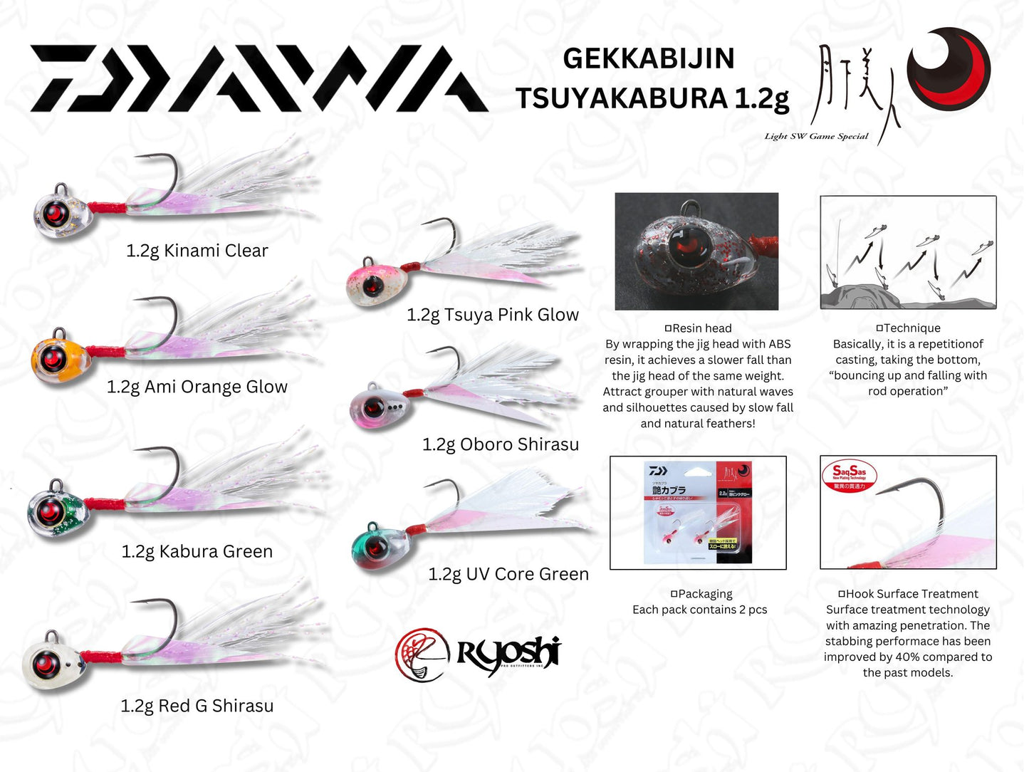 Gekkabijin Tsuyakabura 1.2g