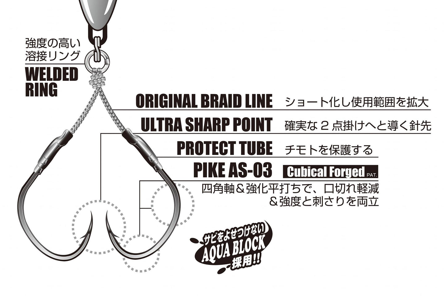 Decoy Twin pike shorter DJ-80