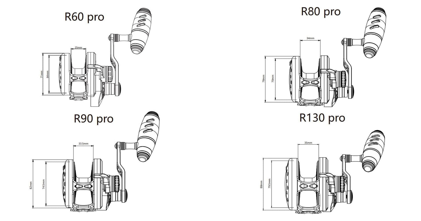 Maxel Rage Pro 130 (R130H/R130HL)