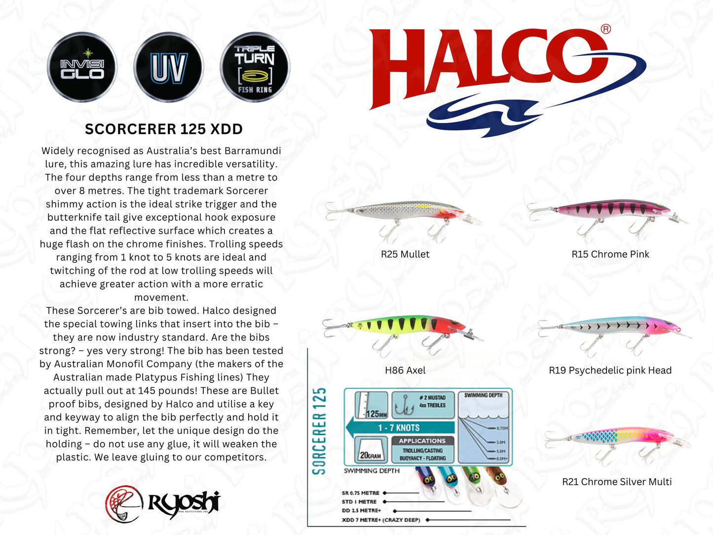 Halco Scorcerer 125 XDD Crazy Deep