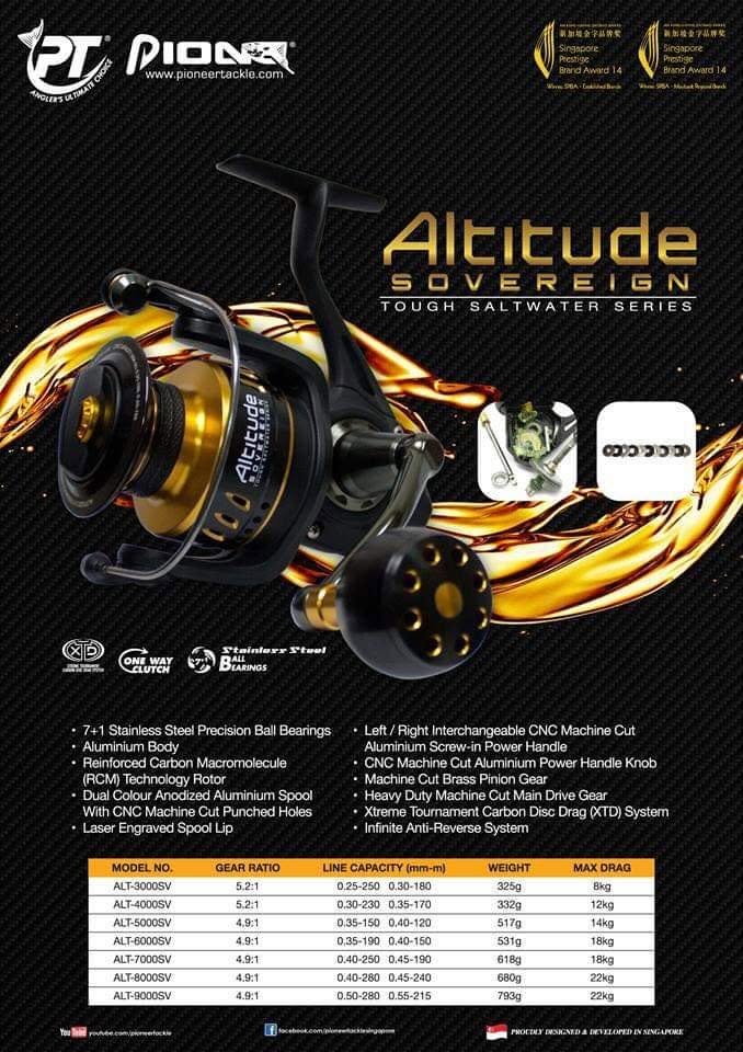 ALTITUDE SOVEREIGN ALT-6000SV