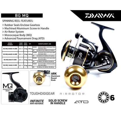 Daiwa 21 BG MQ