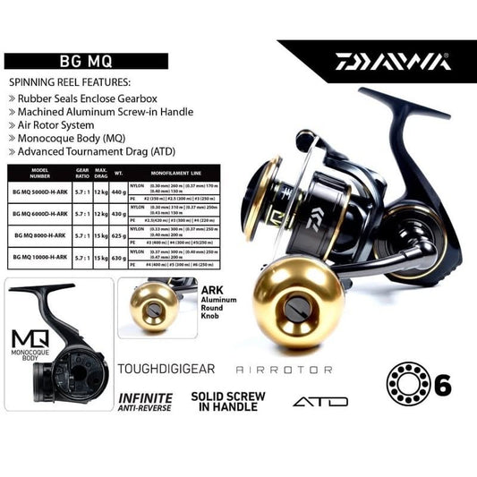 Daiwa 21 BG MQ