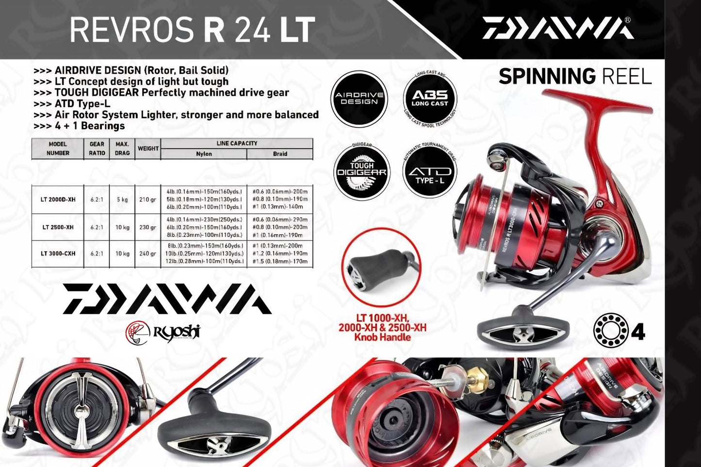 Daiwa 24 Revros R LT