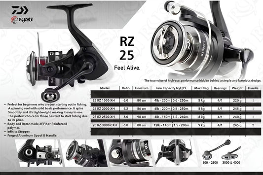 Daiwa 25 RZ