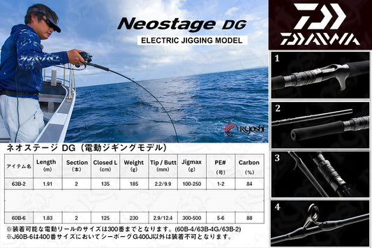 Daiwa Neostage Electric Jigging Rod