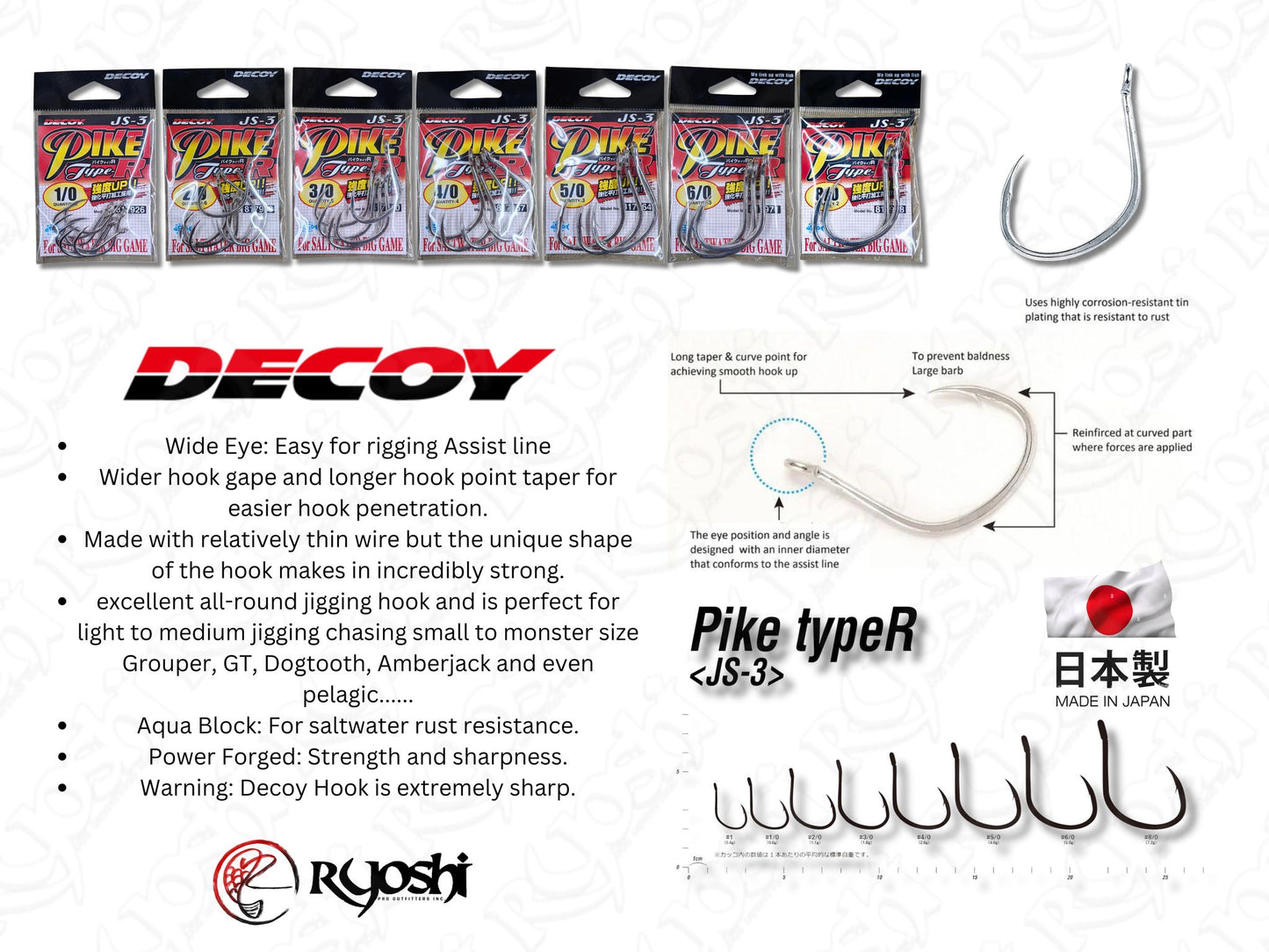 Decoy Pike type R JS-3