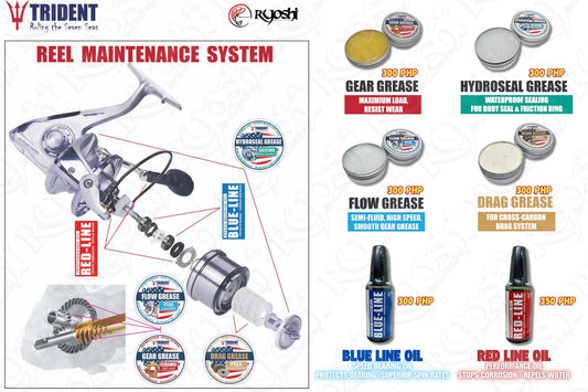 Trident Reel Maintenance System (10/24)
