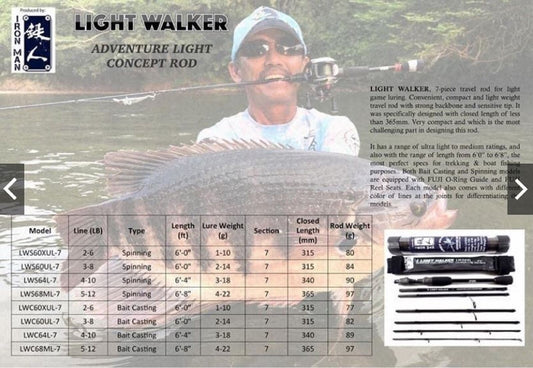 Ironman Light Walker Rod (Travel)