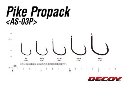 Decoy Pike Pro Pack AS 03P