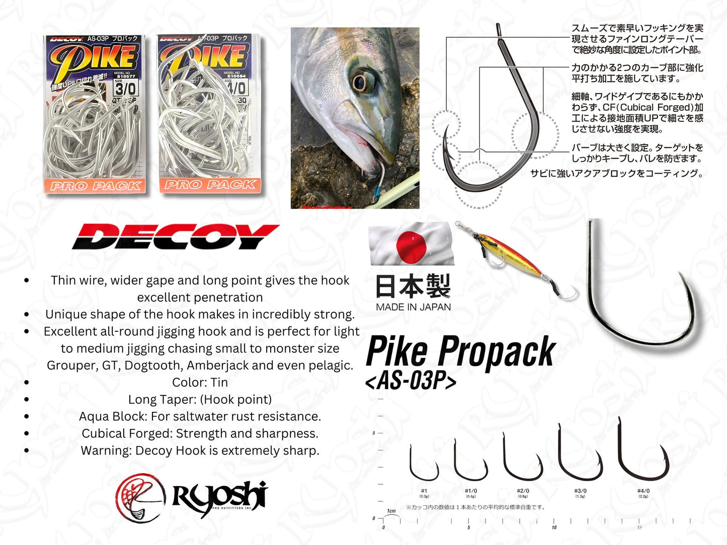 Decoy Pike Pro Pack AS 03P