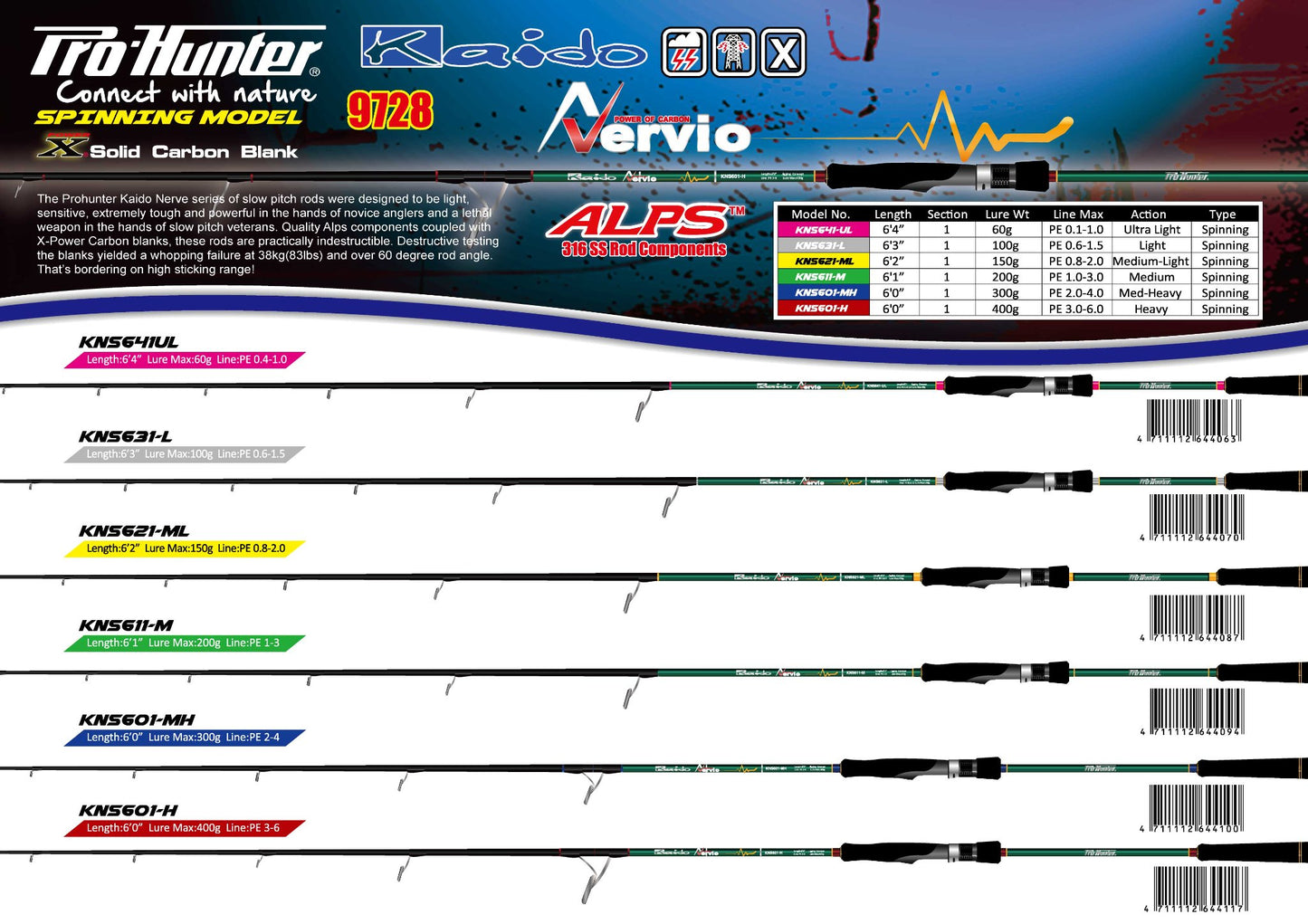Pro Hunter Kaido Nervio Solid Carbon Jigging Rod (Light Spinning)