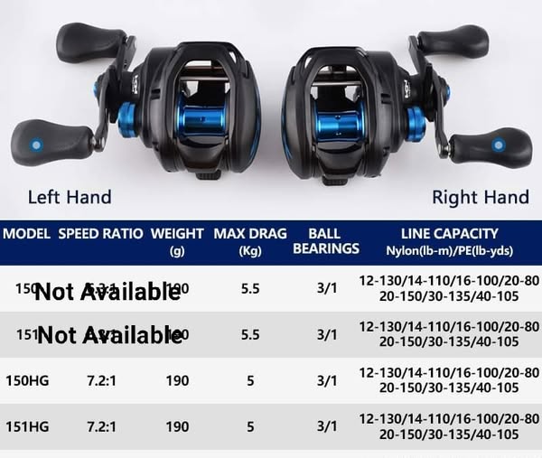 Shimano - SLX 150HG and 151HG