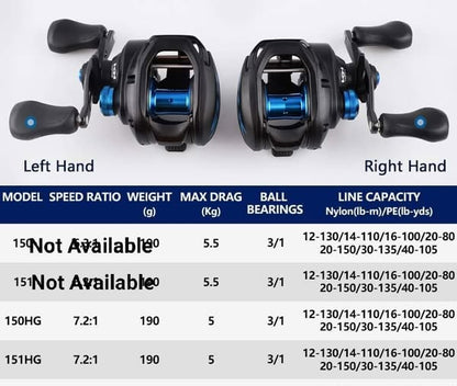 Shimano - SLX 150HG and 151HG