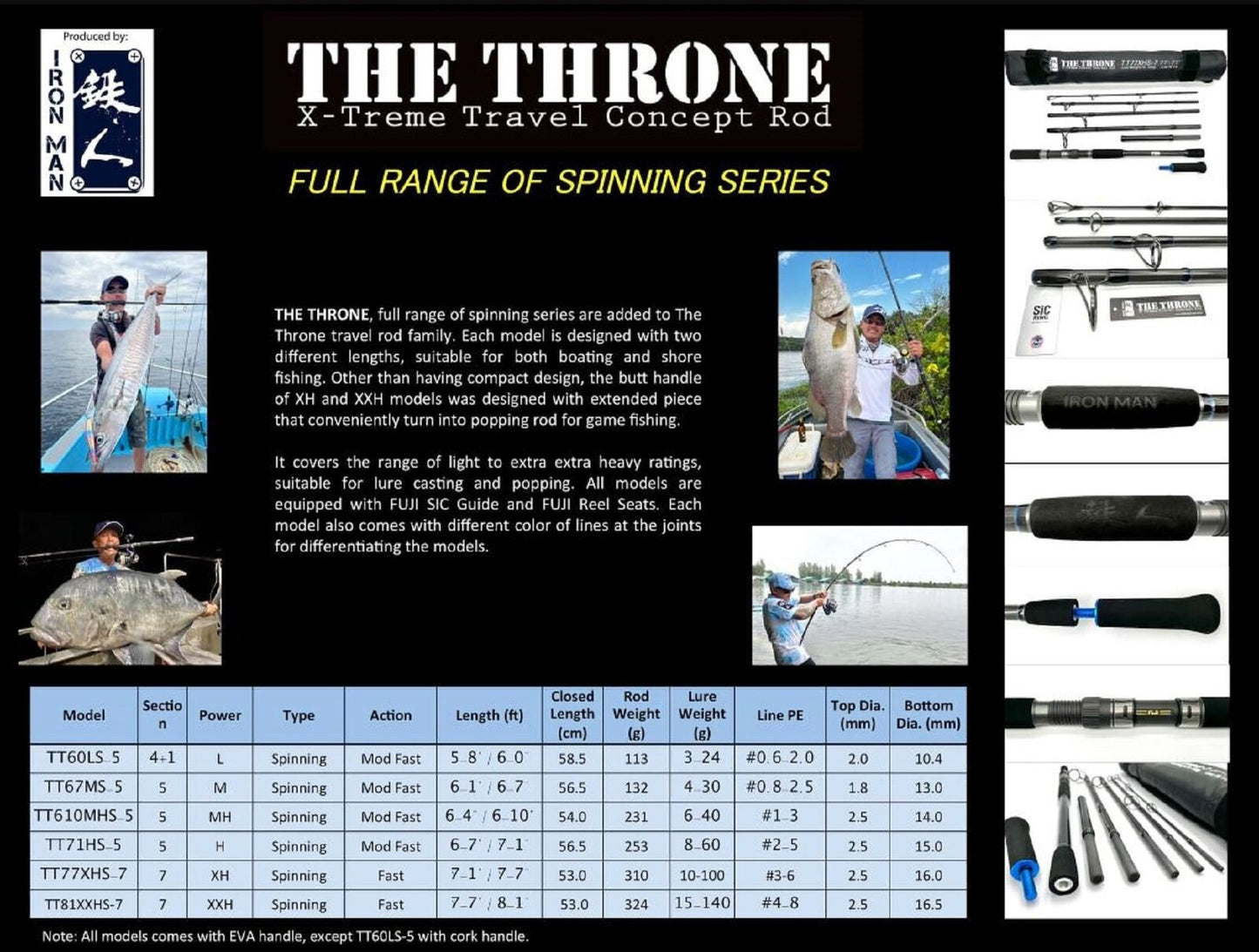 Ironman The Throne Rod (Travel)