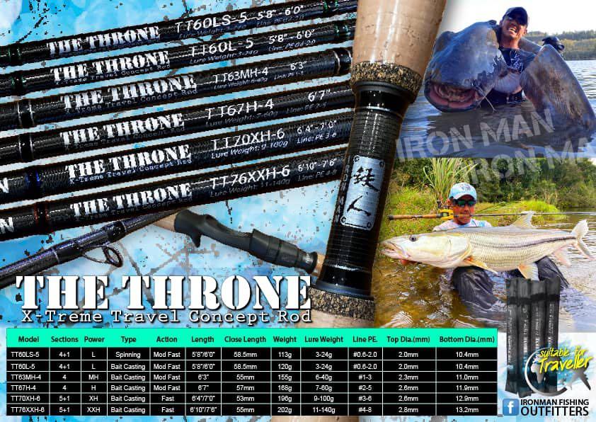 Ironman The Throne Rod (Travel)
