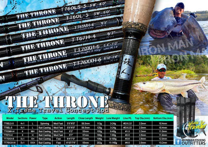 Ironman The Throne Rod (Travel)