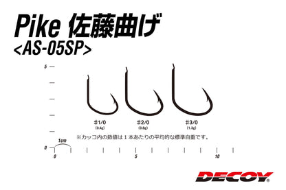 Decoy Pike Po Pack AS 05 SP