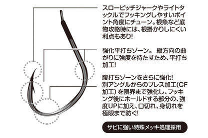 Decoy Pike Po Pack AS 05 SP