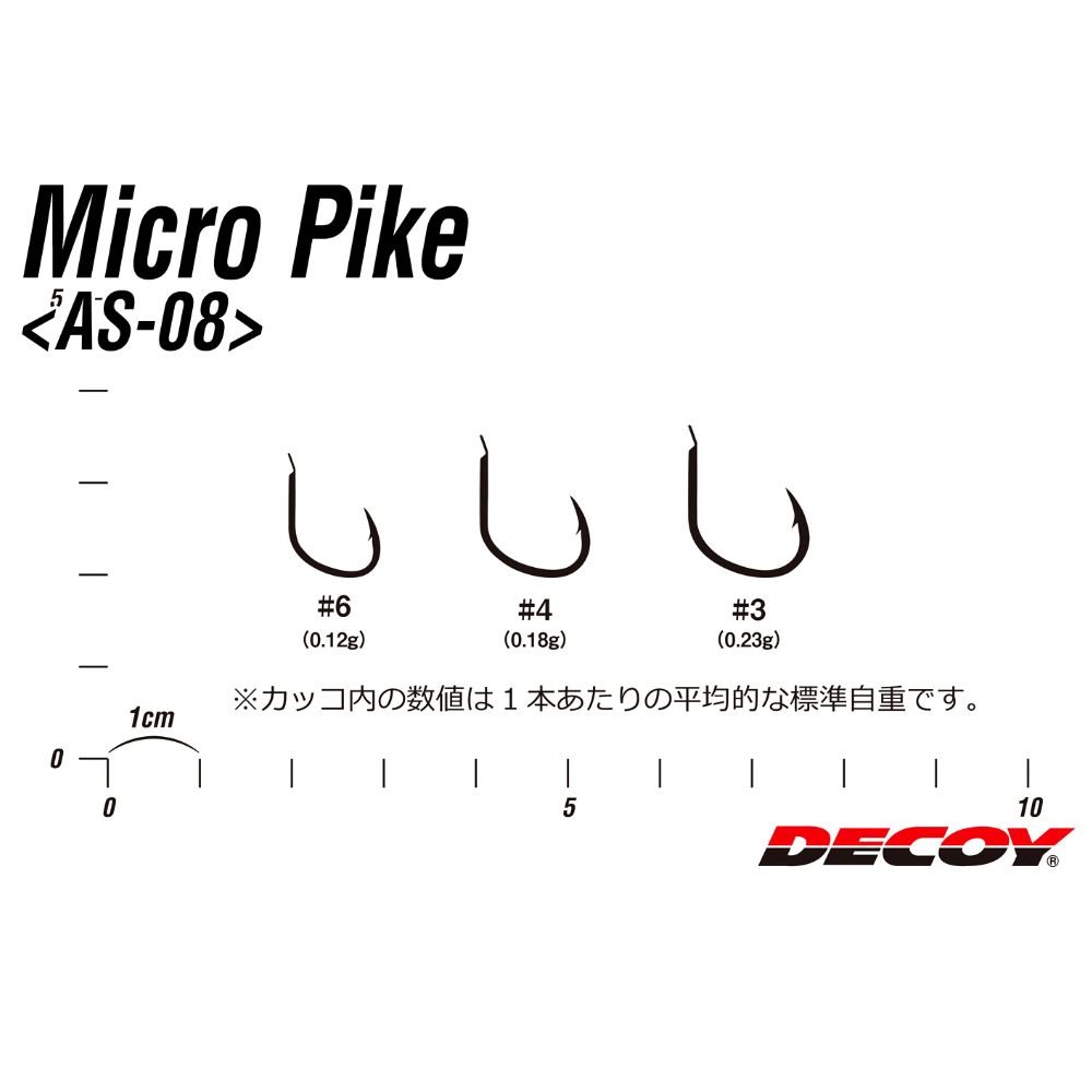 Decoy Micro Pike AS08