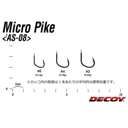 Decoy Micro Pike AS08