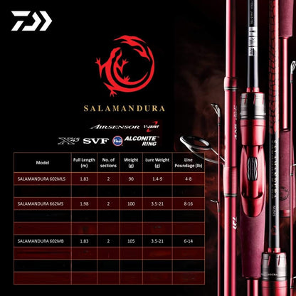 Daiwa Salamandura Rod Spinning/ Overhead